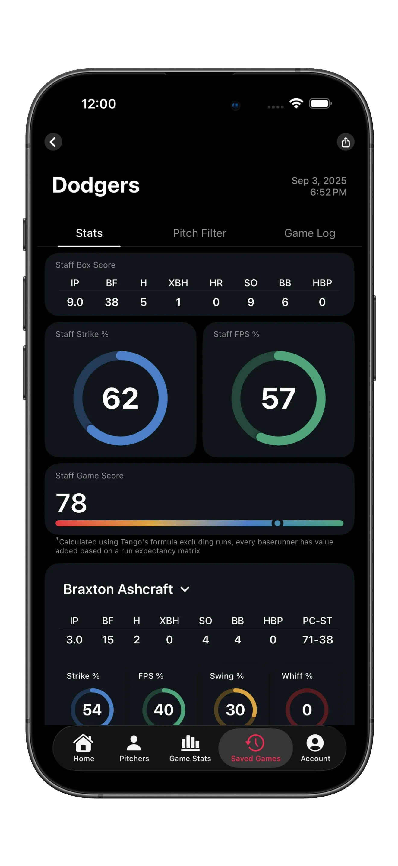 Seam post-game analytics and game score